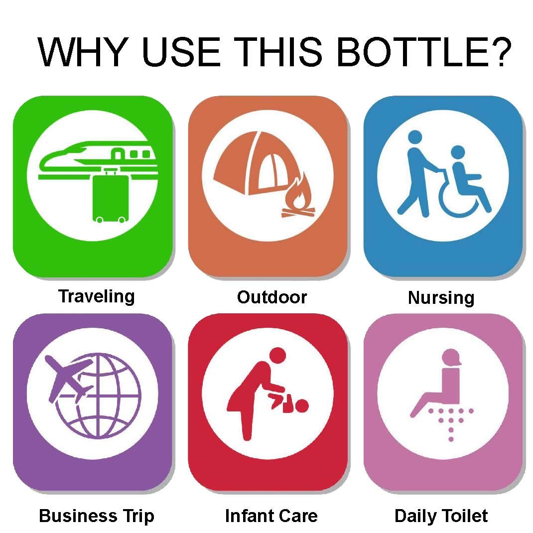 HANNEA Portable Bidet Spray for Toilet,500ML Portable Bidet Sprayer,Douche Bottle for Postpartum Perineal Care-hemmoroid Treatment,Cleansing for Mom After Birth,Sanitary Fresh Water Clean
