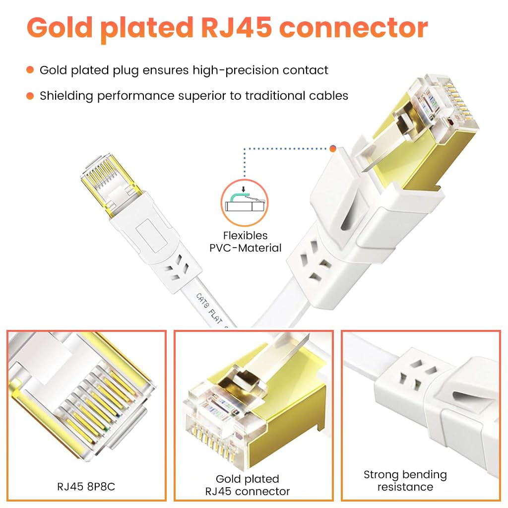 Verilux 6.6ft CAT8 Ethernet Cable High Speed Shielded Flat Internet Cable UV Resistant Ethernet Cable for Router/Xbox/IP Cam/Modem