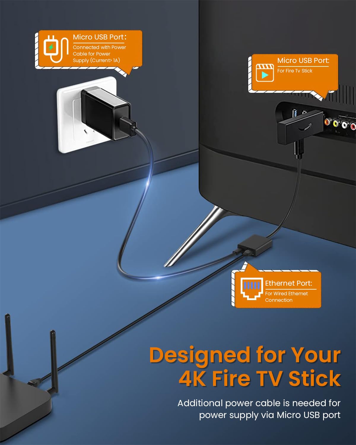 Verilux Ethernet Adapter for Fire TV Stick, Electop Micro USB to RJ45 Ethernet Network Adapter Compatible for 4K Fire Stick, Chromecast Google Home Mini and More Streaming TV Stick Fire TV Stick Lite