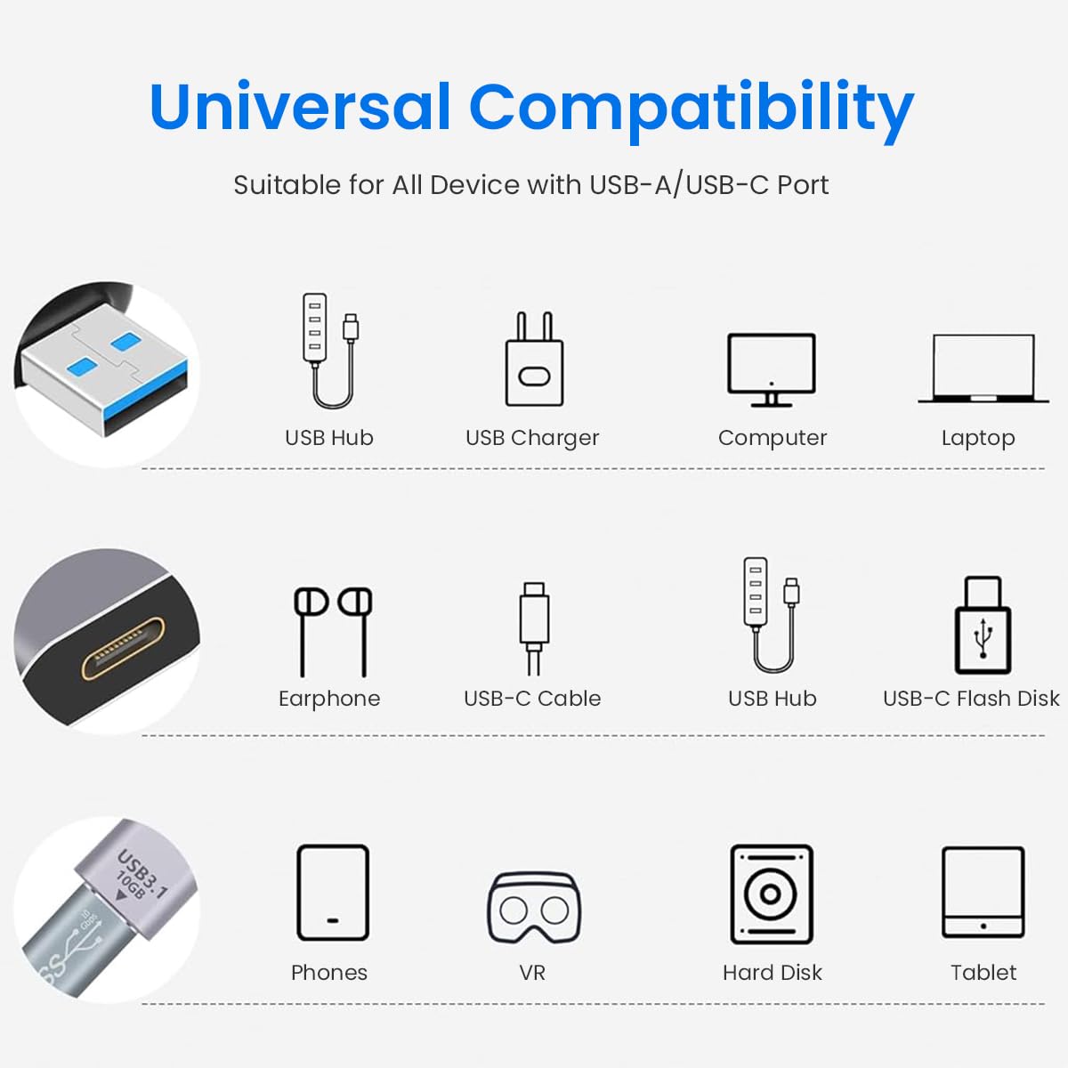 Verilux Type C to USB Adapter USB 3.1 Type C to USB Charger Converter Support 10Gbps Speedy Data Transfer & 20W Fast Charging Compatible with iPhone 15, MacBook, Samsung Galaxy
