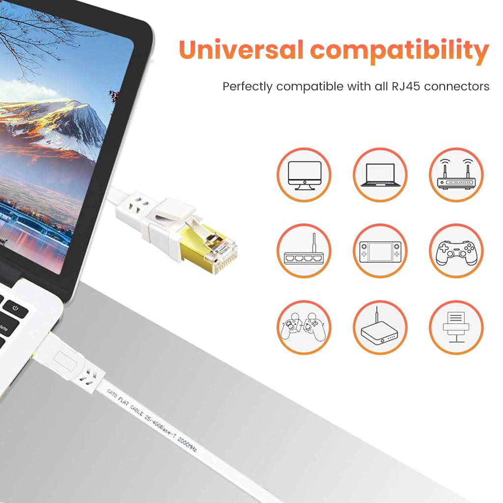 Verilux 6.6ft CAT8 Ethernet Cable High Speed Shielded Flat Internet Cable UV Resistant Ethernet Cable for Router/Xbox/IP Cam/Modem