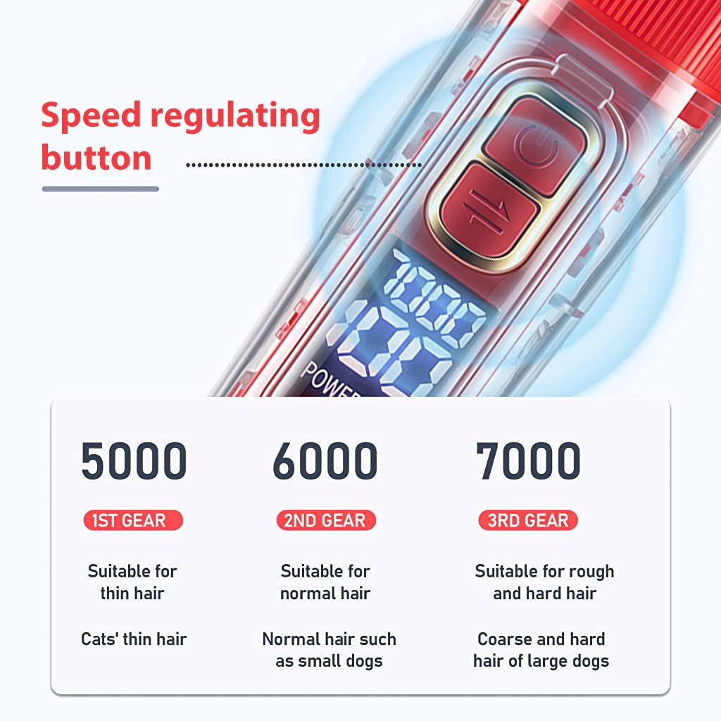 Qpets Full Body Wash Dog Trimmer with Hair 4 Limiting Comb Smart Display Cat Grooming Kit Dog Hair Trimmers for Adult Dog Pet Grooming Hair Clipper for Cats Trimmer for Dogs