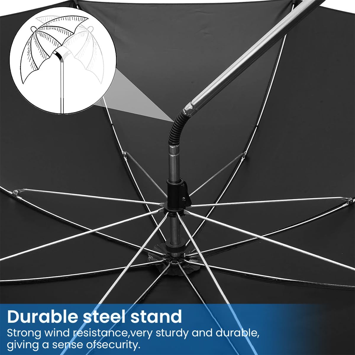 SNOWIE SOFT Baby Stroller Shade Umbrella with Clamp UV50+ Sun Protection Umbrella for Stroller 360° Adjustable Baby Umbrella Stroller
