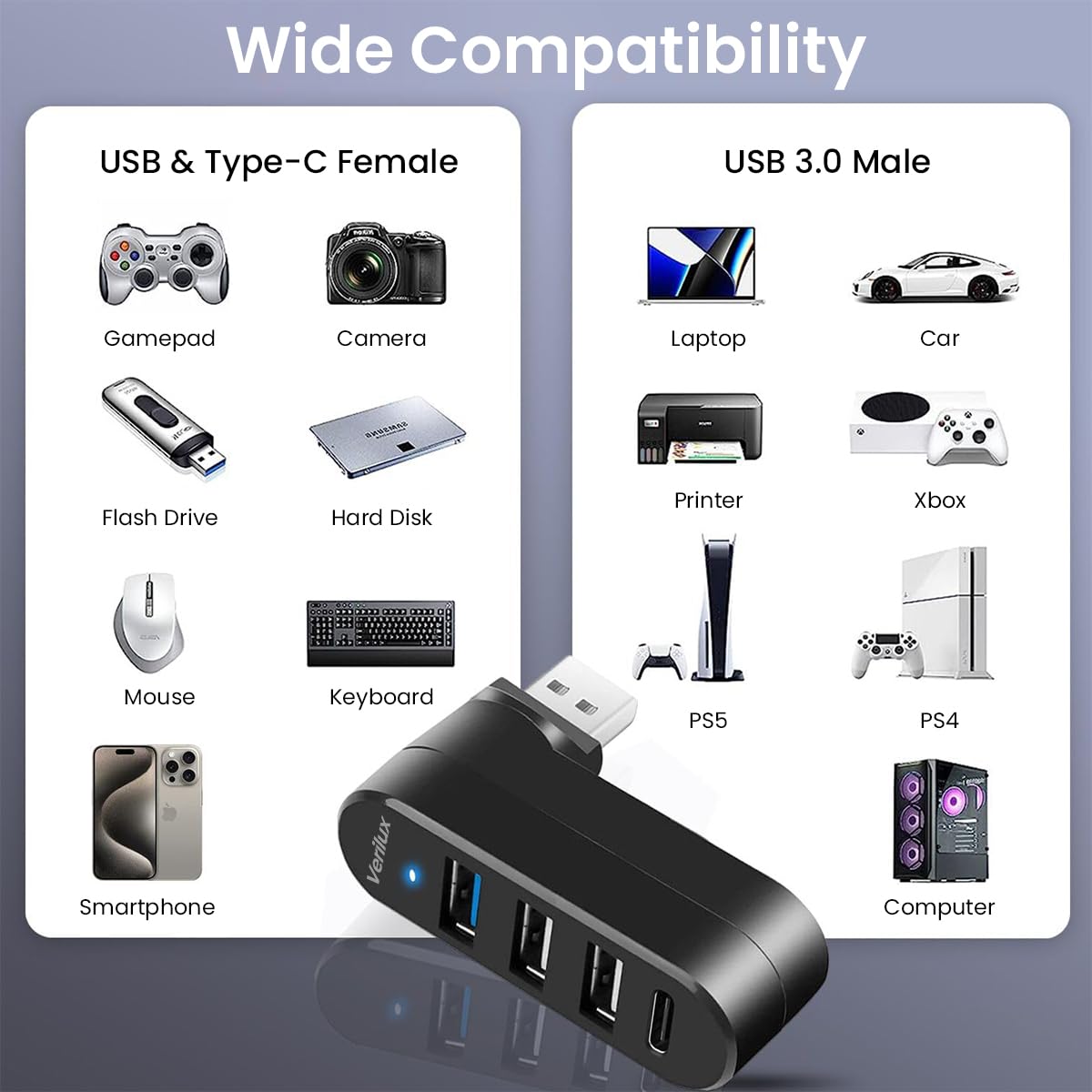 Verilux Upgrade 4 Ports USB 3.0 Hub (90°/180° Degree Rotatable), USB Multi-Port Adapter with USB C Power/Data Port, USB Extender Splitter for Laptop, Camera, PC, Xbox, PS5, Console and More