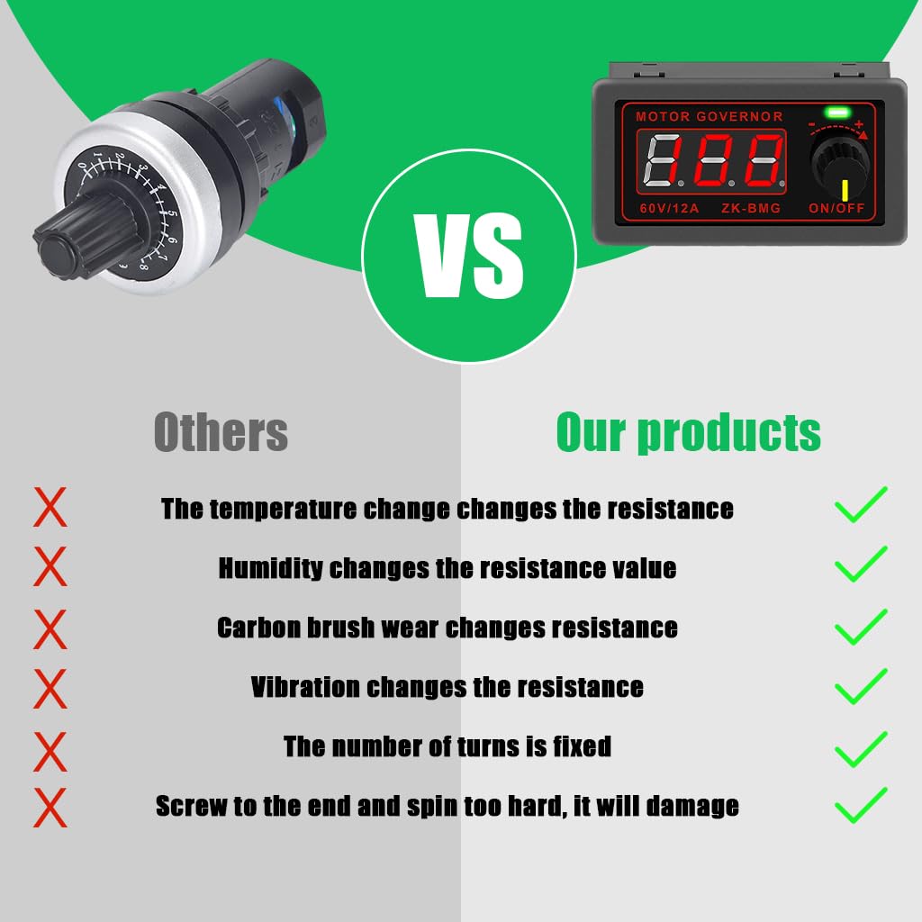 Serplex DC Motor Speed Controller PWM Speed Controller DC Motor Controller Current Speed Regulator DC 12V/24V/60V 500W Electric Motor Speed Control Regulator with LCD Display and Speed Control Potentiometer