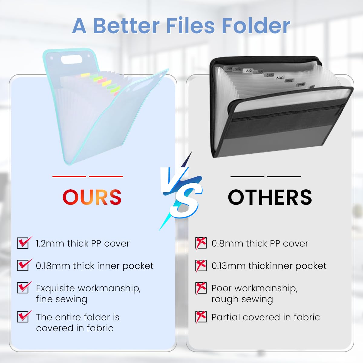 Climberty File Folders for Documents, Expanding File Folder with 13 Compartments, Portable File Folder with Snap Button Closure, A4 (Fits A4 Paper) File Folder for School Office Home (Blue)