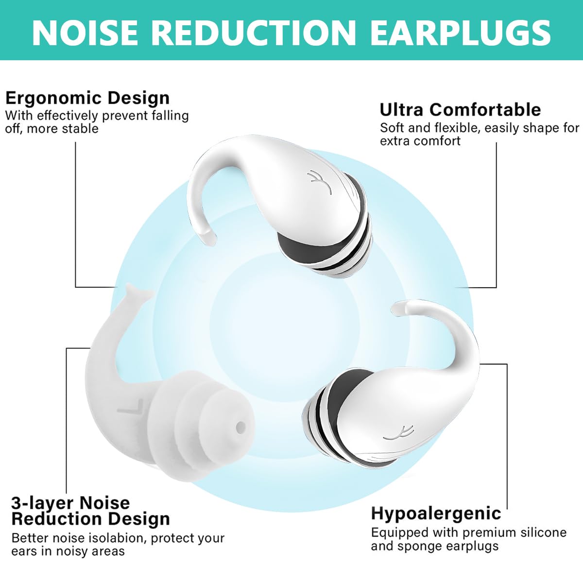 HANNEA Ear Plugs for Sleeping, Reusable Silicone Earplugs for Hearing Protection, Noise Cancelling Ear Plugs for Sleeping, Concerts, Motorcycle, Work (White)