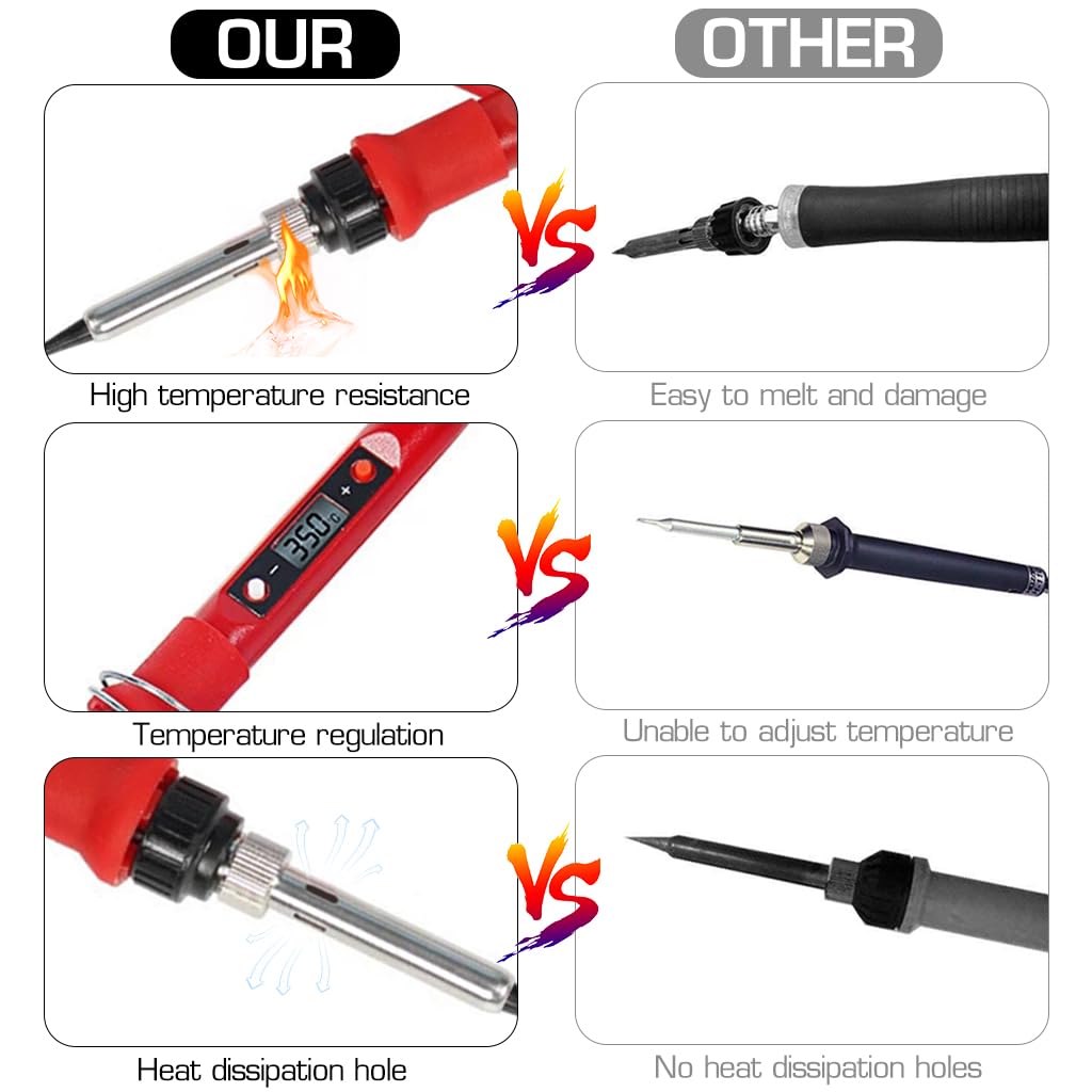 Serplex 80W Soldering Iron Multimeter Kit Temperature Adjustable Electric Soldering Iron Pen Set with Soldering Iron Tip, Solder Wire, Stand, Desoldering Pump, Welding Tool