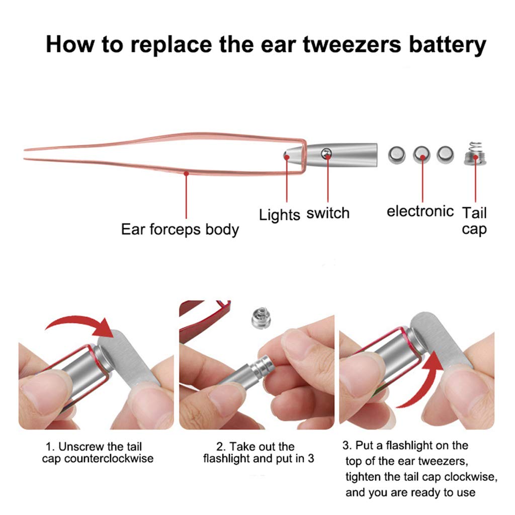 MAYCREATE 2Pcs Ear Cleaner for Baby Kids with LED Light, Ear Wax Removal Tool Portable Earwax Spoon Digger & Tweezers for Kids Baby with Storage Case(Batteries Included)