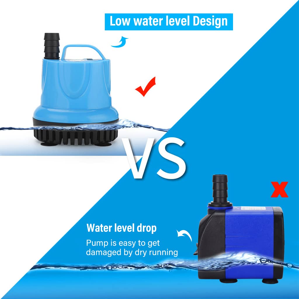 Qpets 1200L/H Submersible Water Fountain Pump, Mini Water Pump for Pond, 25W Power Large Water Pump for Fountain, Water Circulation Pumps with Suction Cup Bottom for Fish Garden (Blue)