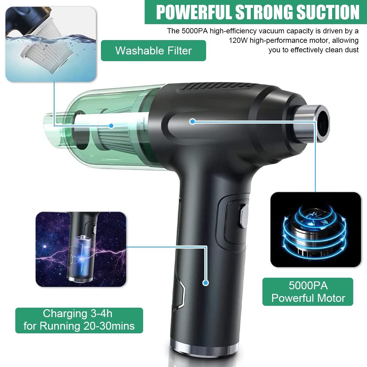 ZORBES Electric Compressed Air Duster - Cordless Electric Air Duster, 50, 000RMP Air Blower for Computer, Effective Keyboard Cleaner, Canned Air Replacement, Computer Cleaner Keyboard Duster