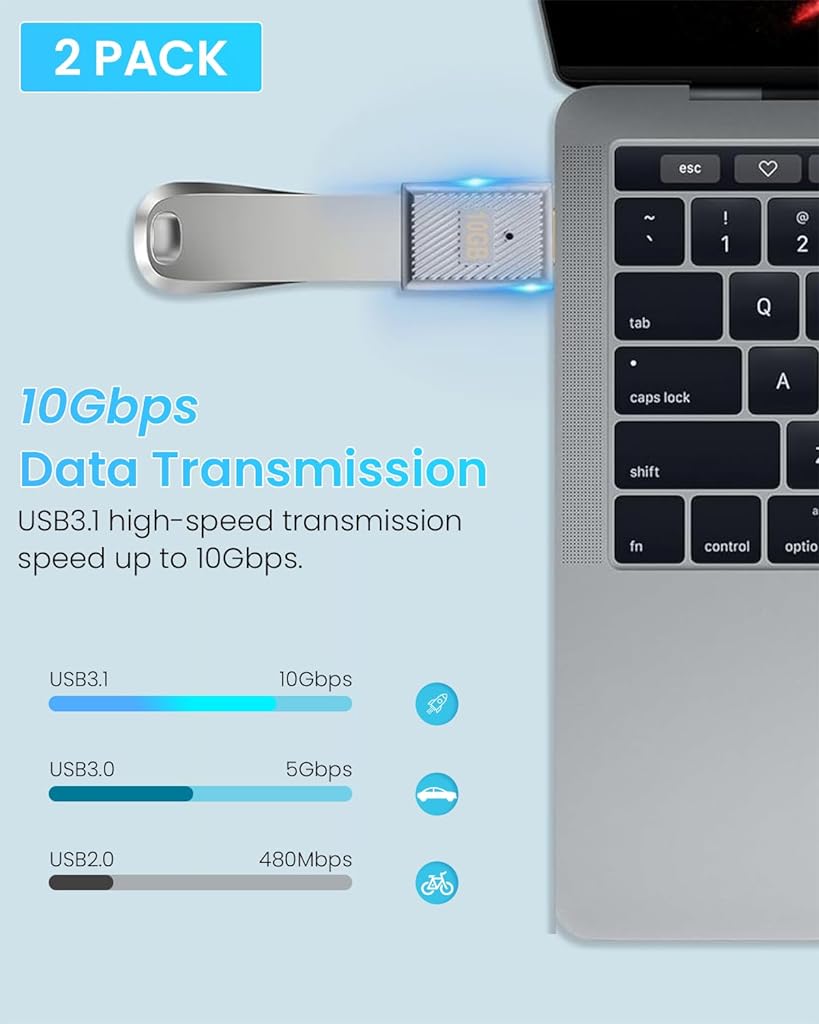 Verilux USB C to USB OTG Adapter USB C Male to USB A Female USB 3.1 Adapter Support 120W Fast Charing & 10Gbps Data Transmission Type C Charging Adapter for Phone, Tablet, PC, Laptop