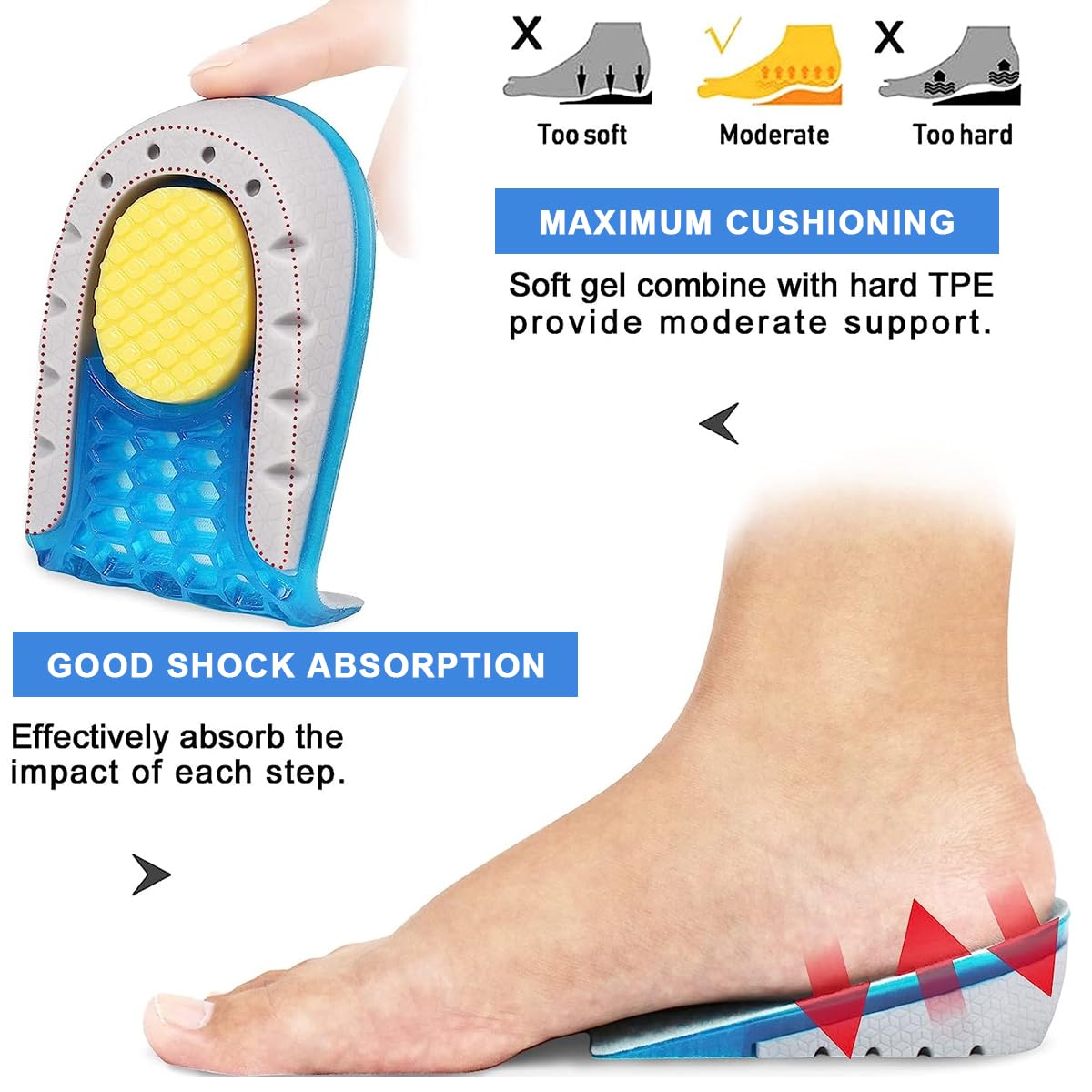 MAYCREATE Heel Cups for Heel Pain, Shoe Heel Lifts for Women Uneven Legs, Heel Cushions with Massaging Gel Cushion Insert for Heel Ankle Pain Heel Spurs, 0.98Inch
