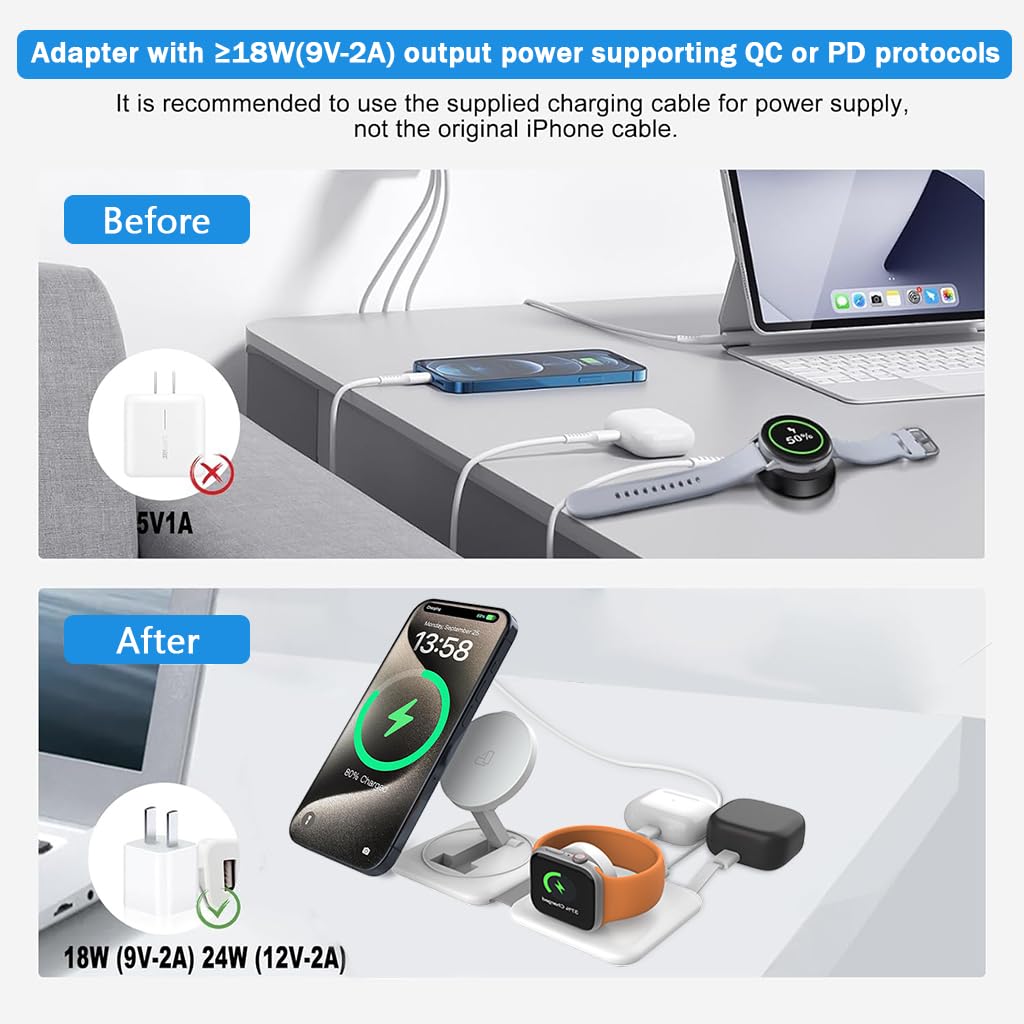 zitronix TYPE C Wireless Charger for Apple 4 In 1 Magnetic Wireless Charger with TYPE C & Light-ning Charging Cable Travel Wireless Charger Adapter for iPhone, iWatch, AirPods, Type C Devices