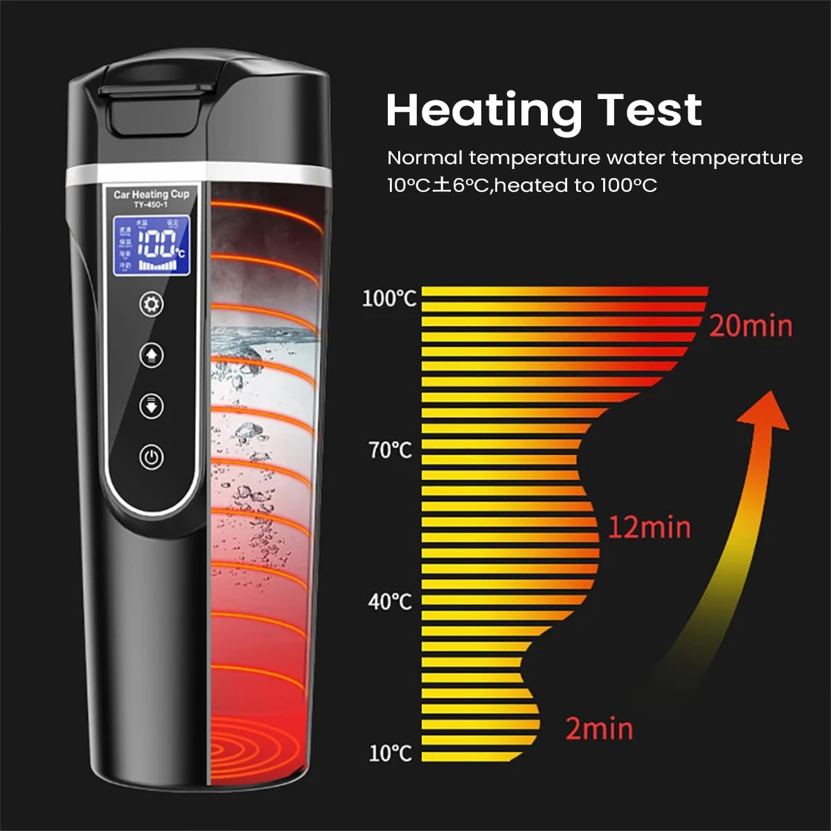 HASTHIP Car Electric Kettle 450ml Electric Heating Water Cup for 12/24V Vehicle LCD Digital Temperature Display Electric Water Kettle 304 Stainless Steel Liner Leak-proof Water Heaters