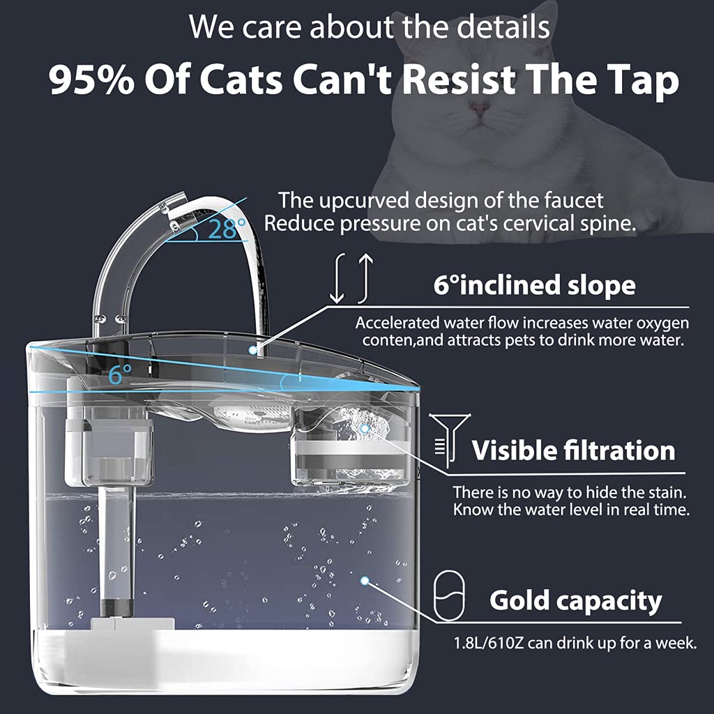 Qpets Automatic Cycle Multiple Filtering Cat Water Fountain Dog Water Dispenser 1.8L Super Quiet Automatic Pet Drinking Fountain with Faucet Kits