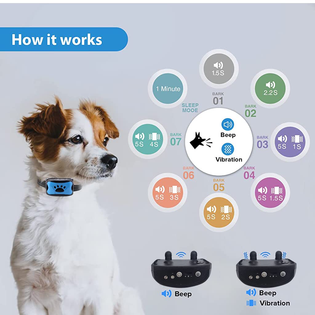 Qpets Dog Training Collar Barking Control Device for Small Medium and Large Dogs No Shock Safe Dog Bark Deterrent Devices with 3 Modes & 7 Senstivity Adjutable Levels
