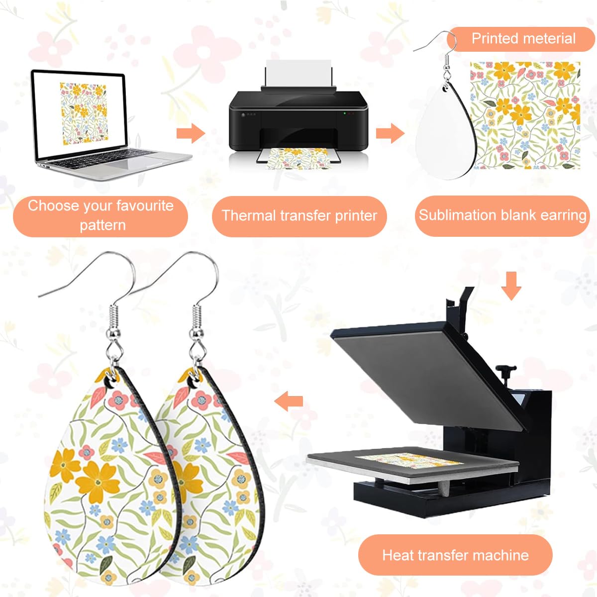 MAYCREATE 50Pcs DIY Raindrop Earrings Making Kit Sublimation Earrings Making Kit DIY Sublimation Craft Jewelry Making Accessories Kit for DIY Raindrop Dangle Earring