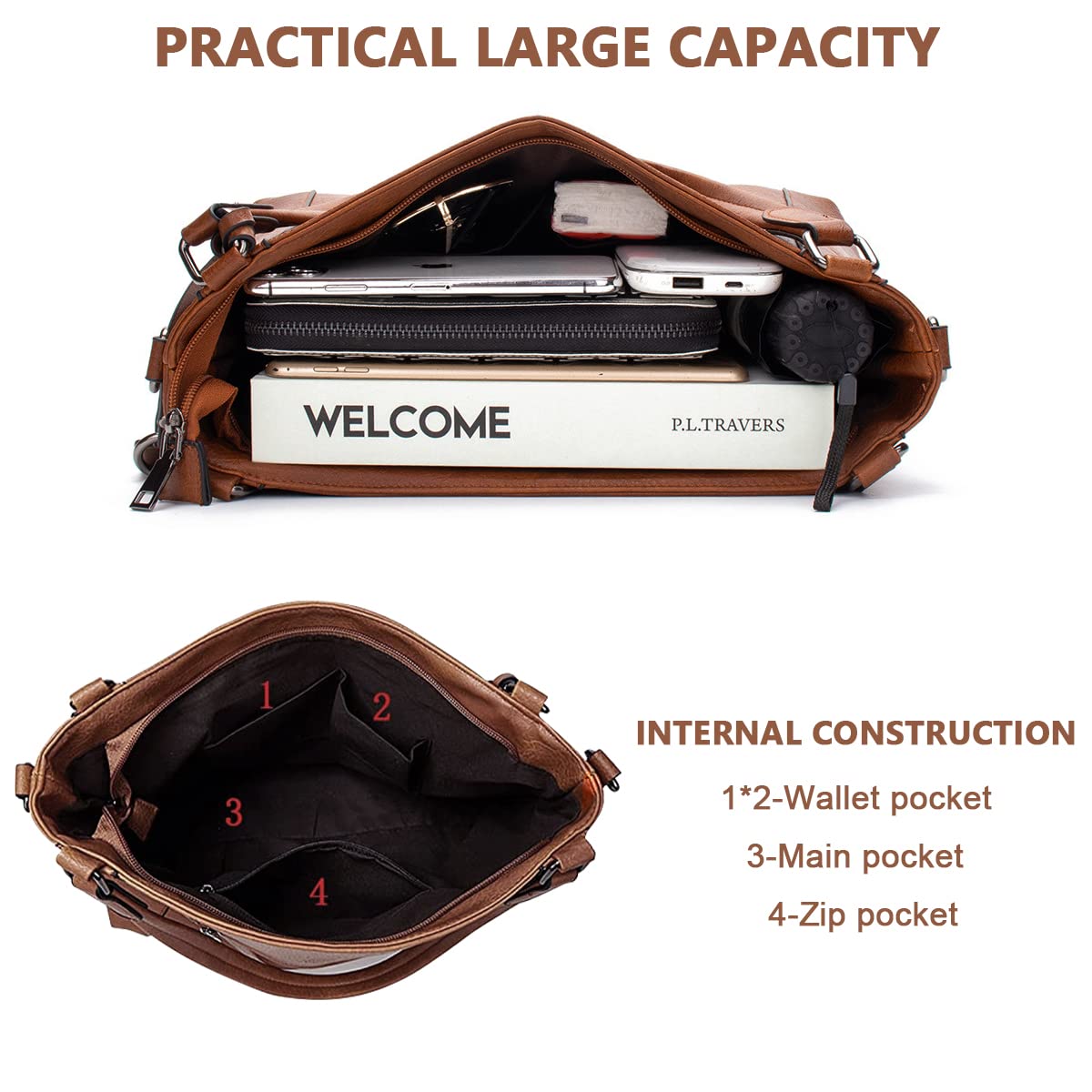 PALAY Women Tote Bag For Women Big Size Pu Leather Shoulder Handbag For Lady Large Capacity Bags With Strap Tote Bag Classic Crossbody Bags For Women, Brown
