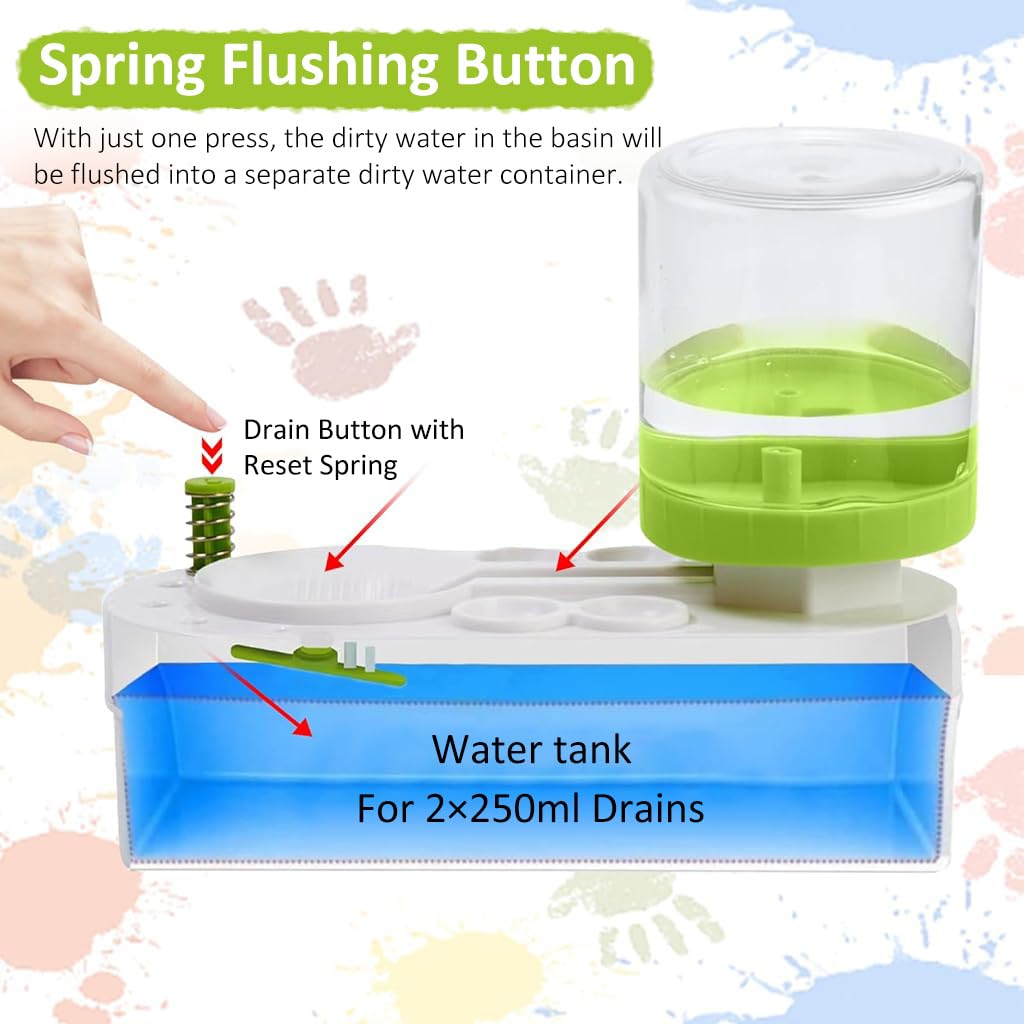 HASTHIP 2 in 1 Paint Brush Cleaner Machine Desk Paint Brush Cleaner with Flushing Button & Auto Refill Refill Water Tank Paint Brush Cleaner for Oil Paint Brushes, Acrylic Paint Brushes, Makeup Brush