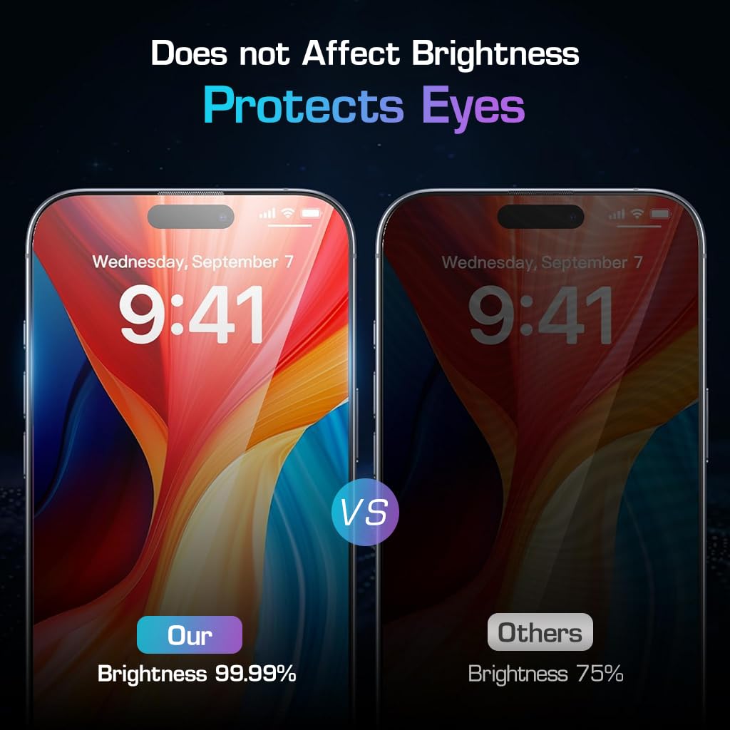 ZORBES 2pcs HD Privacy Screen Protector for i Phone 16 Pro Max 6.9'' HD Tempered Glass Screen Protector with Installation Assistant Anti-glare Screen Protector for i Phone 16 Pro Max