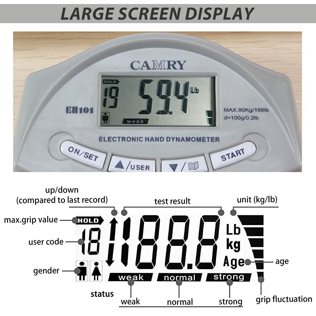 Proberos Digital Hand Dynamometer for Grip Strength Measurement, Auto Capturing Grip Strength Measurement Meter for Grip Strength Restoring, Medical Use, Training (90 Kg, Batteries Included)