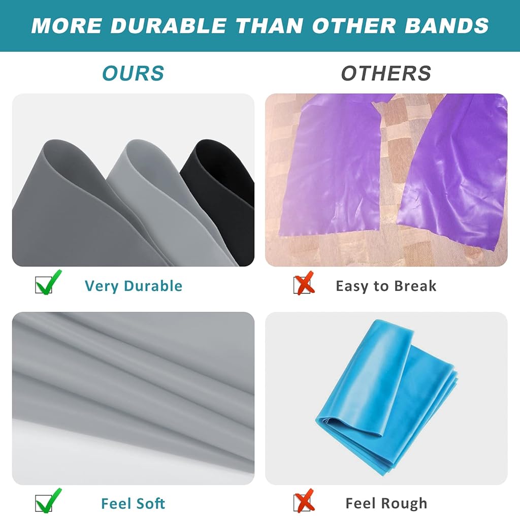 Proberos® 5Pcs Resistance Band Set for Working Out, Theraband 5/10/15/20/25 lbs, Fitness Bands for Beginners & Advanced Training, Workout Resistant Bands for Warm Up, Yoga, Pilates