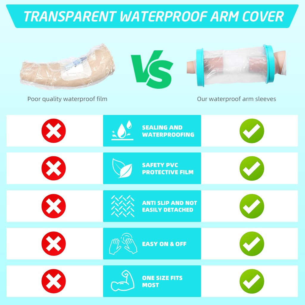 HANNEA Waterproof Arm Cover Shower Cover for Elbow 11 inches Transparent Waterproof Cover Sleeve for Wounds Reusable Arm Cover for Shower