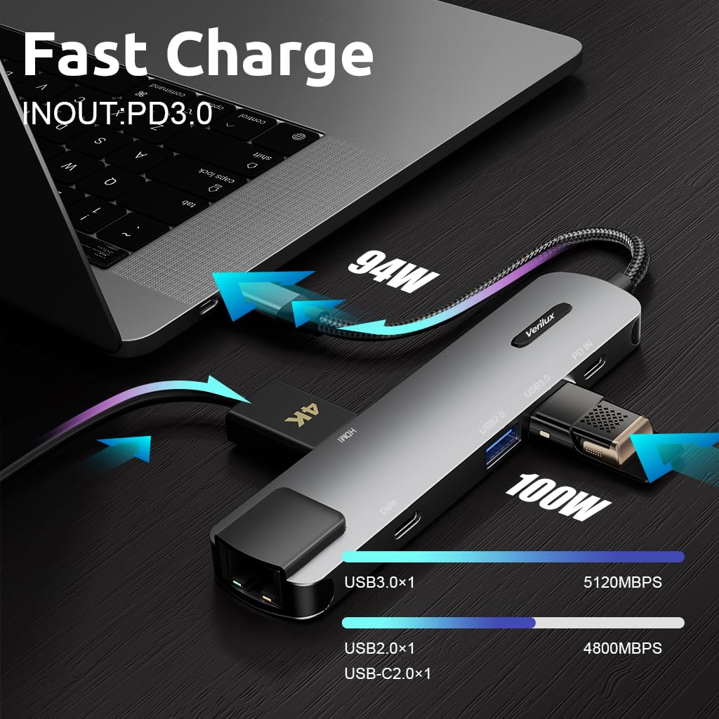 Verilux USB C Hub with Ethernet 6 in 1 USB Type C Hub with 4K HDMI Converter, PD 100W Charging Port, Multi USB Port for Laptop with USB Hub 3.0 and 2.0 for MacBook Air M1 Pro, iPhone 15 Max Pro Plus