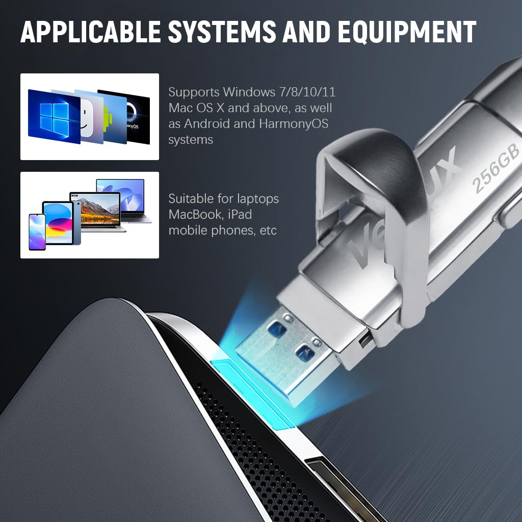 Verilux 256GB USB 3.2+ Type C Dual Interface SSD