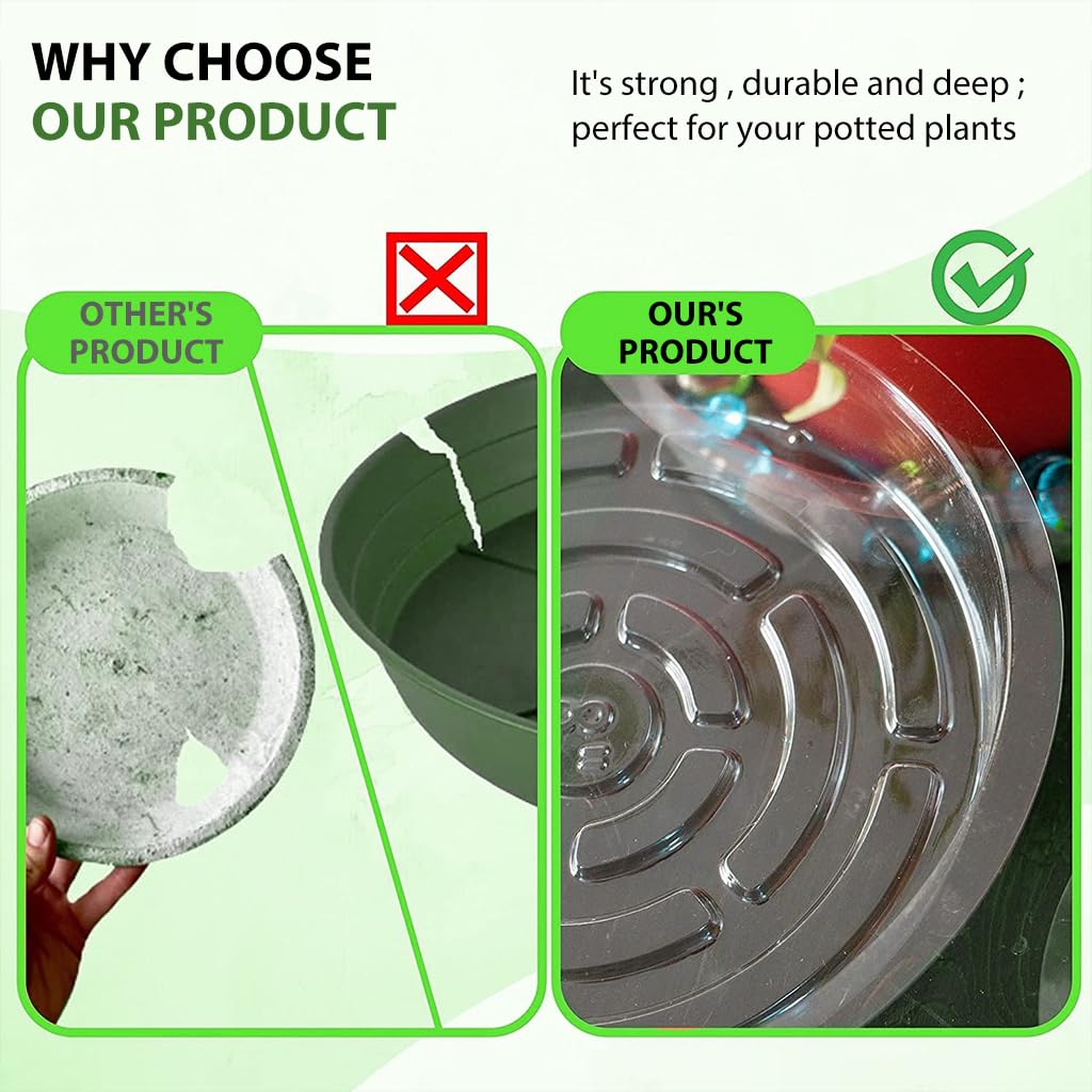 HASTHIP Multipack Plant Pot Saucers-12psc Durable Plastic Trays in 4 Sizes (6''/8''/10''/12''), With Grooved Bottoms For Efficient Drainage, UV-Resistant Indoor & Outdoor Round Plate Set