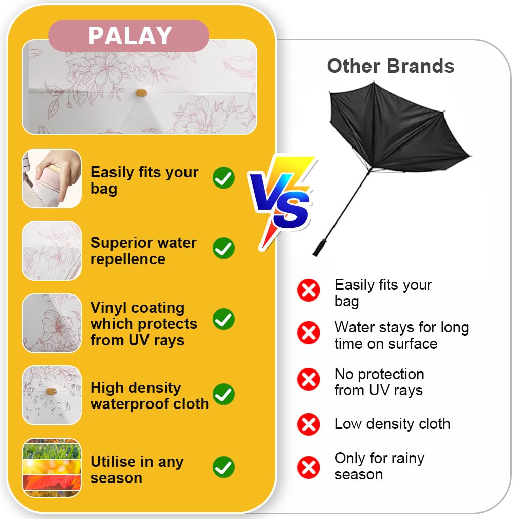 PALAY Women Sun Umbrella UPF 50+ Sun Protective Sun Umbrella with Black Liner 6 Strong Ribs Design Fashion Floral Folding Umbrella Travel Lightweight Umbrella with Handstrap