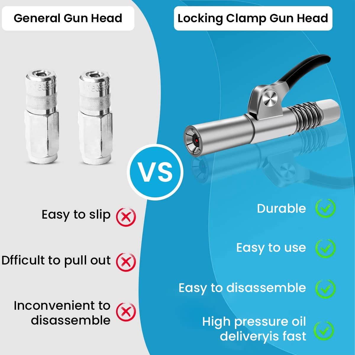 STHIRA Grease Gun Coupler, Heavy Duty Strong Lock onto Zerk Fittings High Pressure Grease Gun Coupler Quick Release Grease, Rated 10000 PSI Long-Lasting and Compatible with All Grease Guns 1/8
