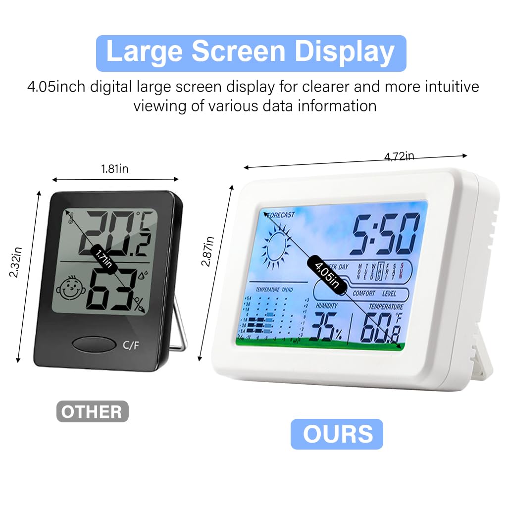 HASTHIP LCD Digital Thermometer Hygrometer Backlight LCD Digital Temperature Battery Operated Hygrometer with Weather Stataion, Alarm Clock, Desk Thermometer Hygrometer for Home, Office
