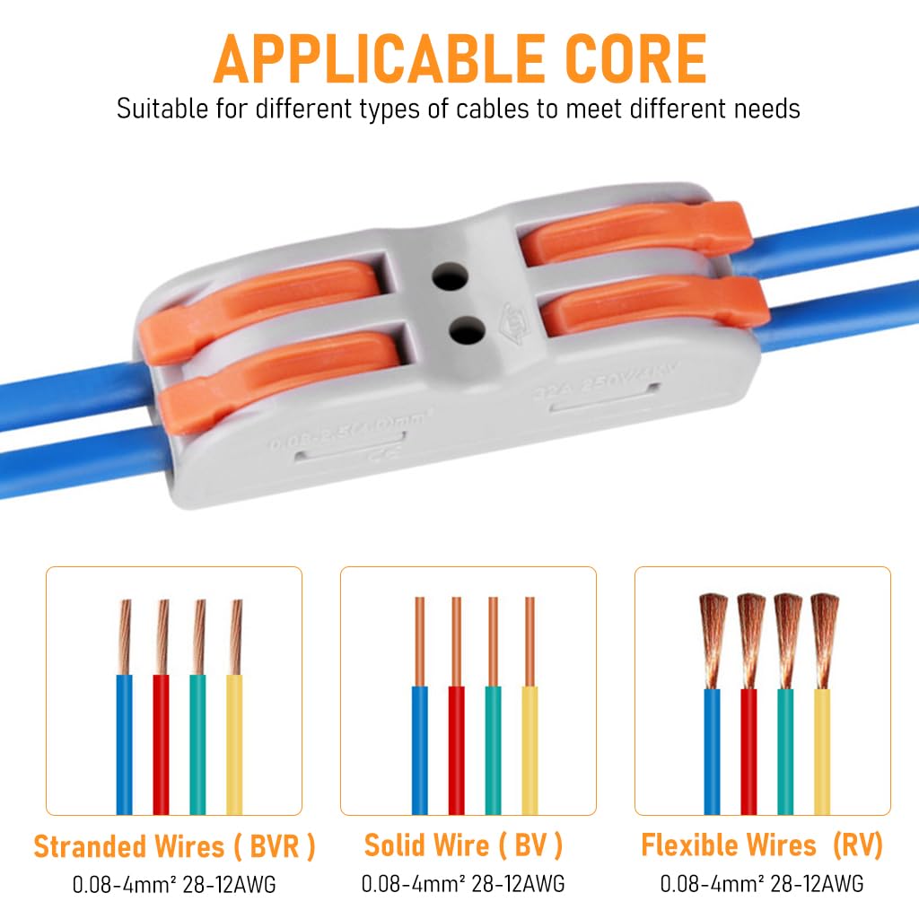 Serplex 20Pcs Wire Connector Kit 2 Circuit Inline Splices Cable Connector With Control Lever Compact Splicing Wire Jointer Cable Conductor Clamp Wire Connector Jointer Conductor For 28-12 Awg