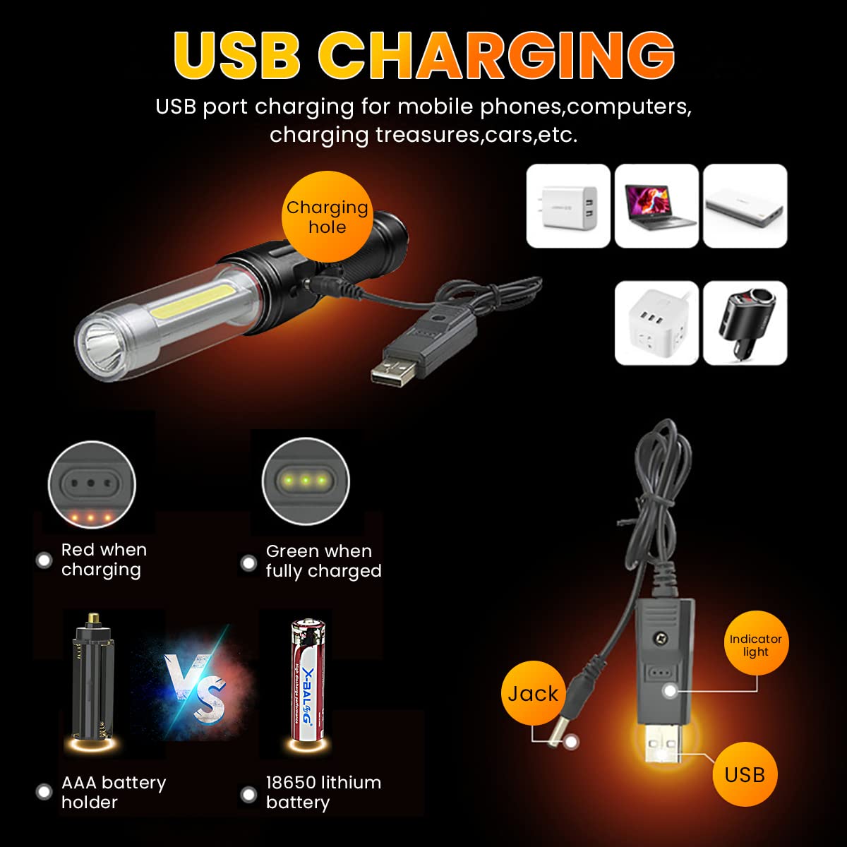 ZORBES LED Flashlight Outdoor Baton,Waterproof Flashlight USB Rechargeable Camping Light Stick with Red Warn Light Magnetic,LED Flashlight for Car Repairing, Emergency
