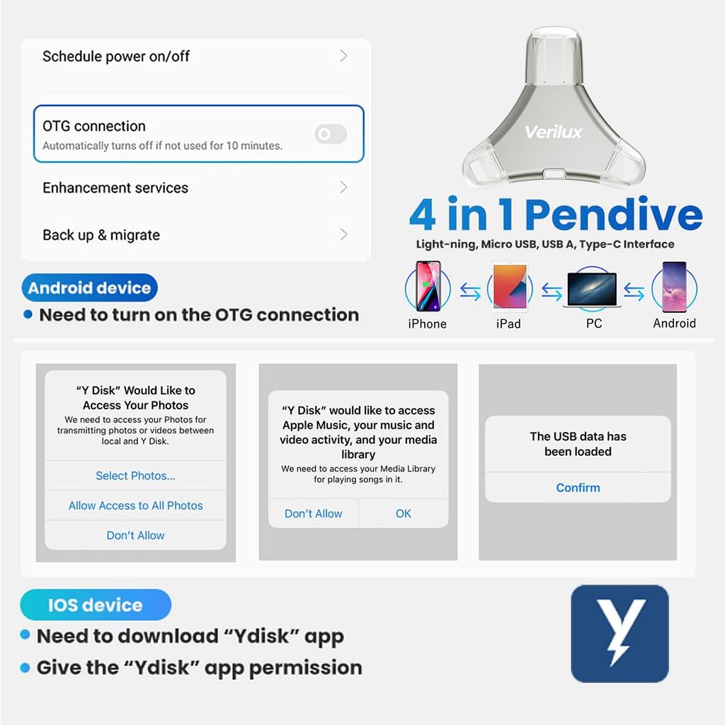 Verilux Pendrive 256GB 4 in 1 Flash Drive with Light-ning, Micro USB, USB A, Type-C Interface Mini Hangable PenDrive for iOS & Android Compatible with iPhone
