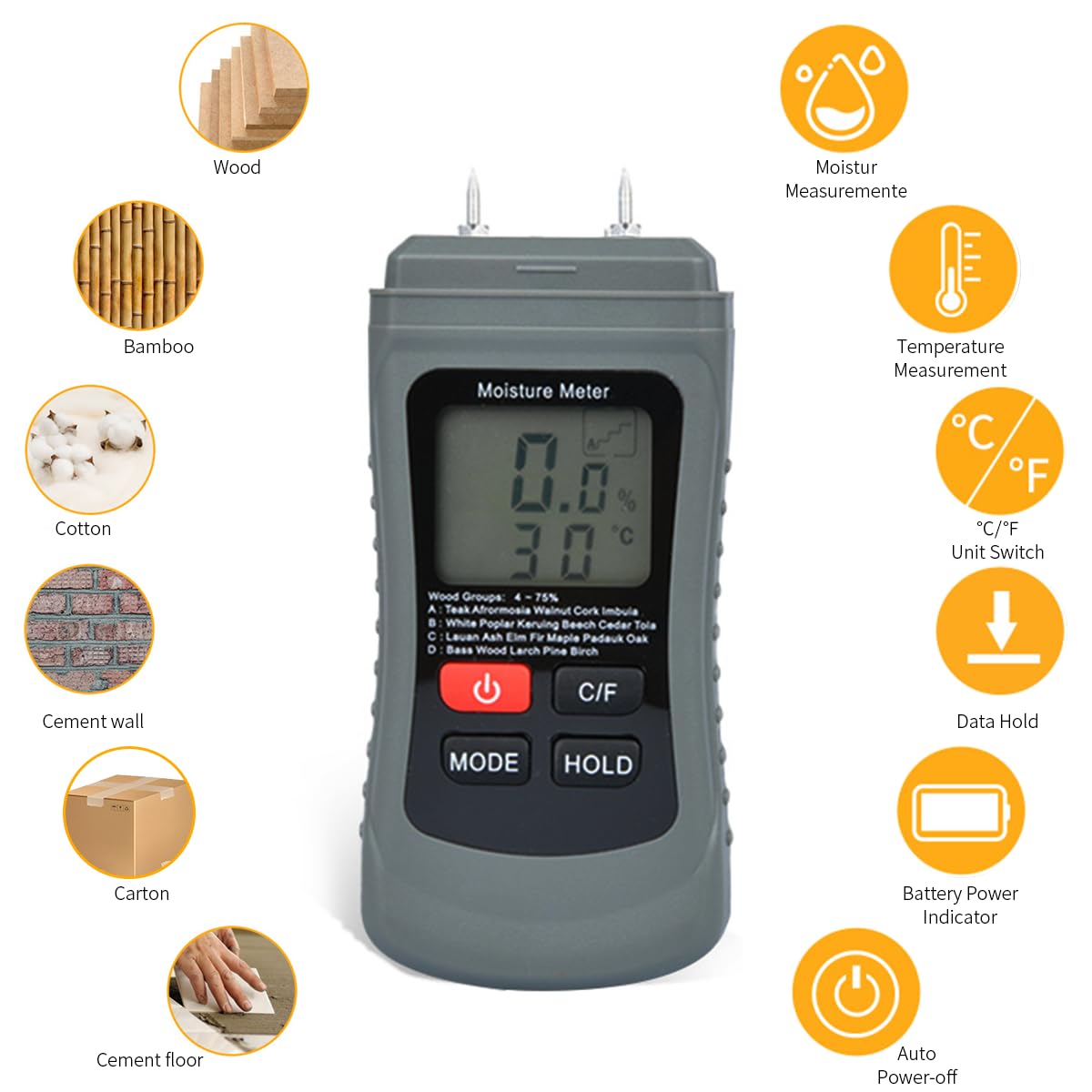 Serplex Wood Moisture Meter For Firewood, Two-Pin Moisture Meter LCD Digital Moisture Meter For Lumber, Firewood Moisture Meter For Woodworking, Wood Humidity Meter, Battery Operated (NOT Included)