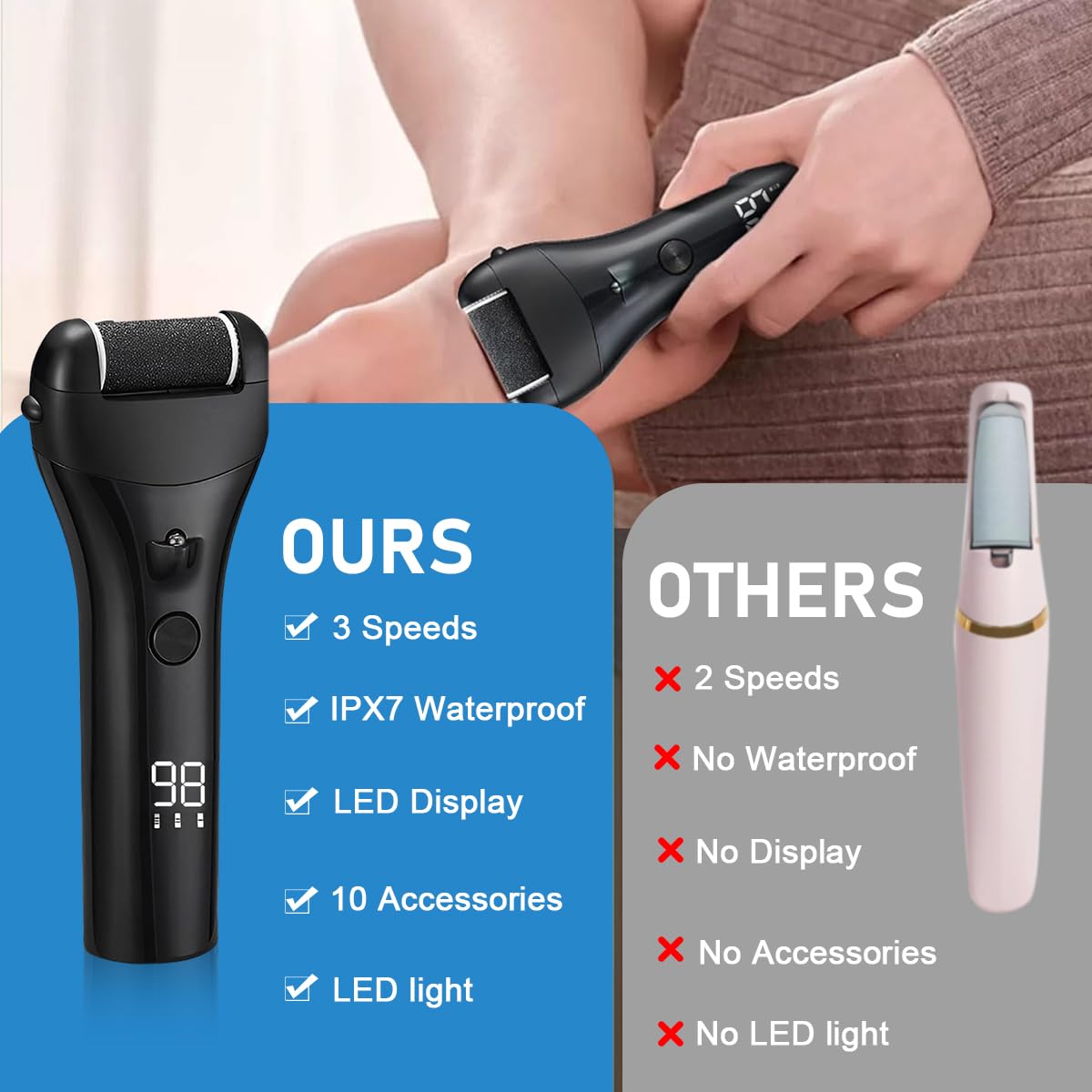 HANNEA Electric Callus Remover For Feet, Pedicure Scrubber For Women Foot Pedicure Machine Rechargeable Electronic Pedicure Tools, Portable Feet Dead Skin Remover