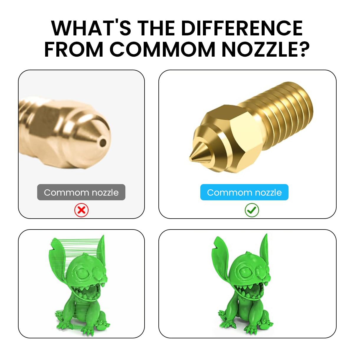Serplex 5Pcs 3D Printer Nozzles, 0.4mm Brass Nozzle 3D Printer Nozzles 400 Degree Heat Resistance Universal 3D Printer Nozzles for Ender-3 V3 Se, Ender 5, Ender 5 S1, Ender 7 All Metal Hotend