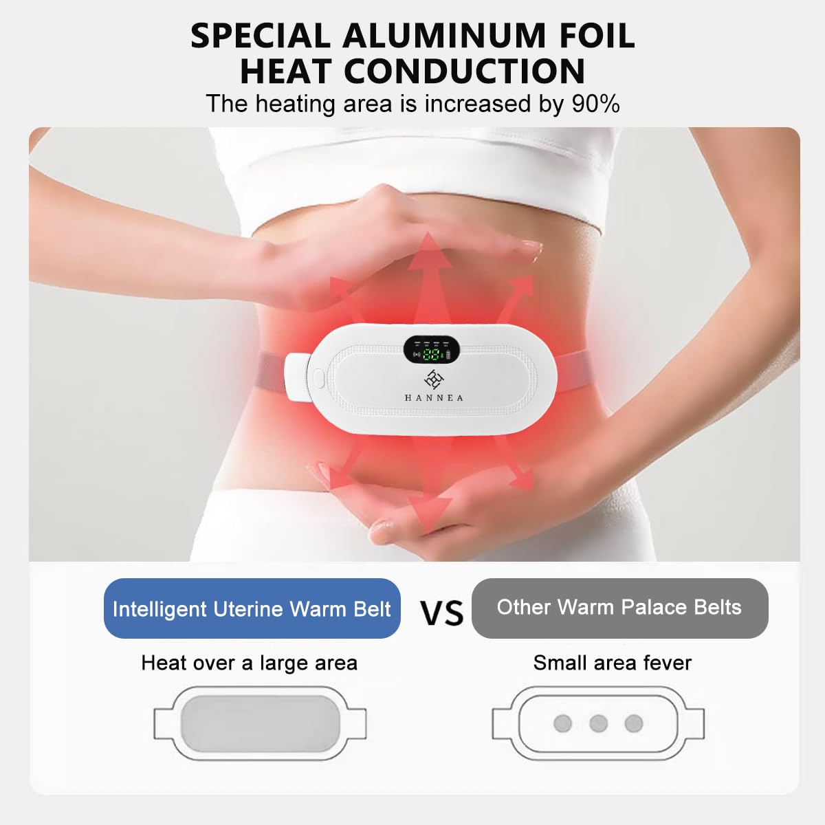 HANNEA Electric Cordless Heating Pad For Period Pain|Cramp Relief, Back Pain In Period|Belly Warmer Heating Pad With 3 Heat Levels 4 Vibration Modes|Caring Gift Heating Pad Belt For Women