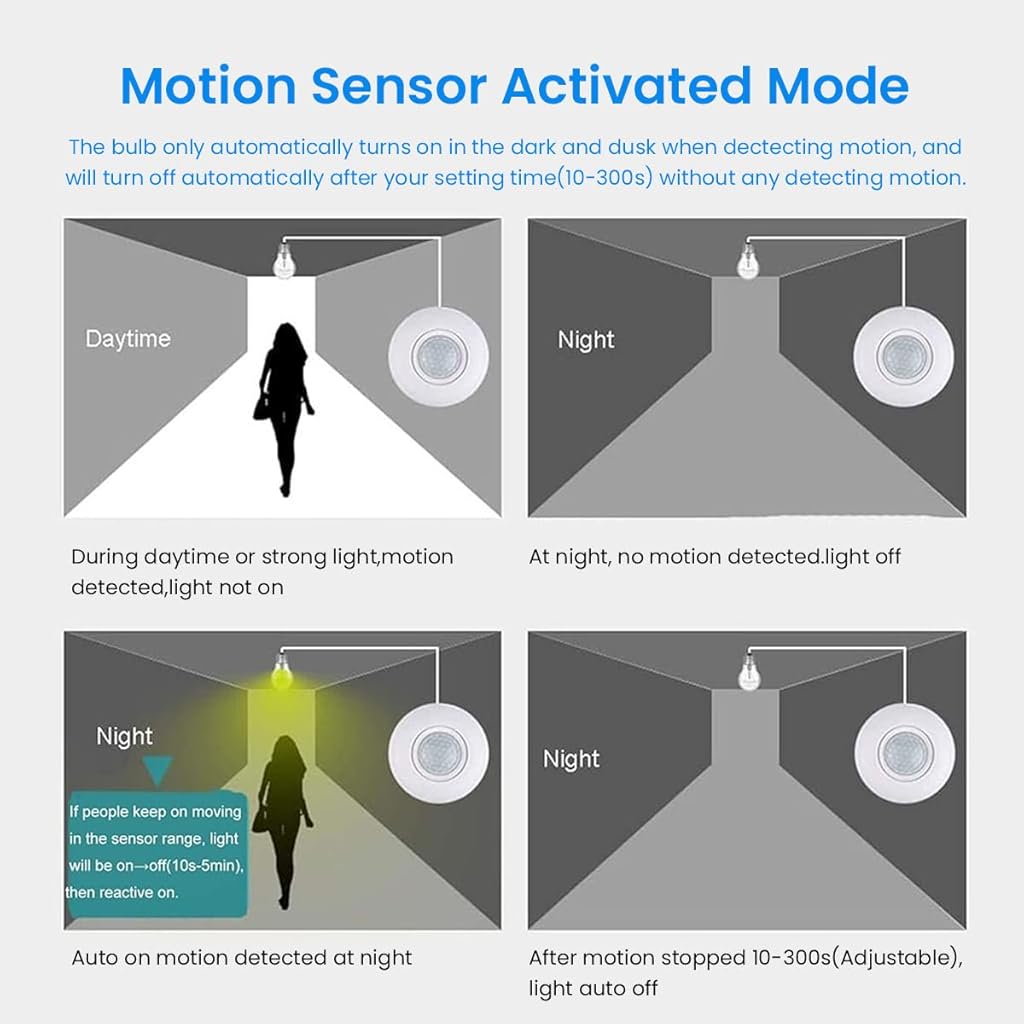 Serplex Auto On/Off Motion Sensor Bulb Sockets Energy Efficient Motion Sensor Light Socket