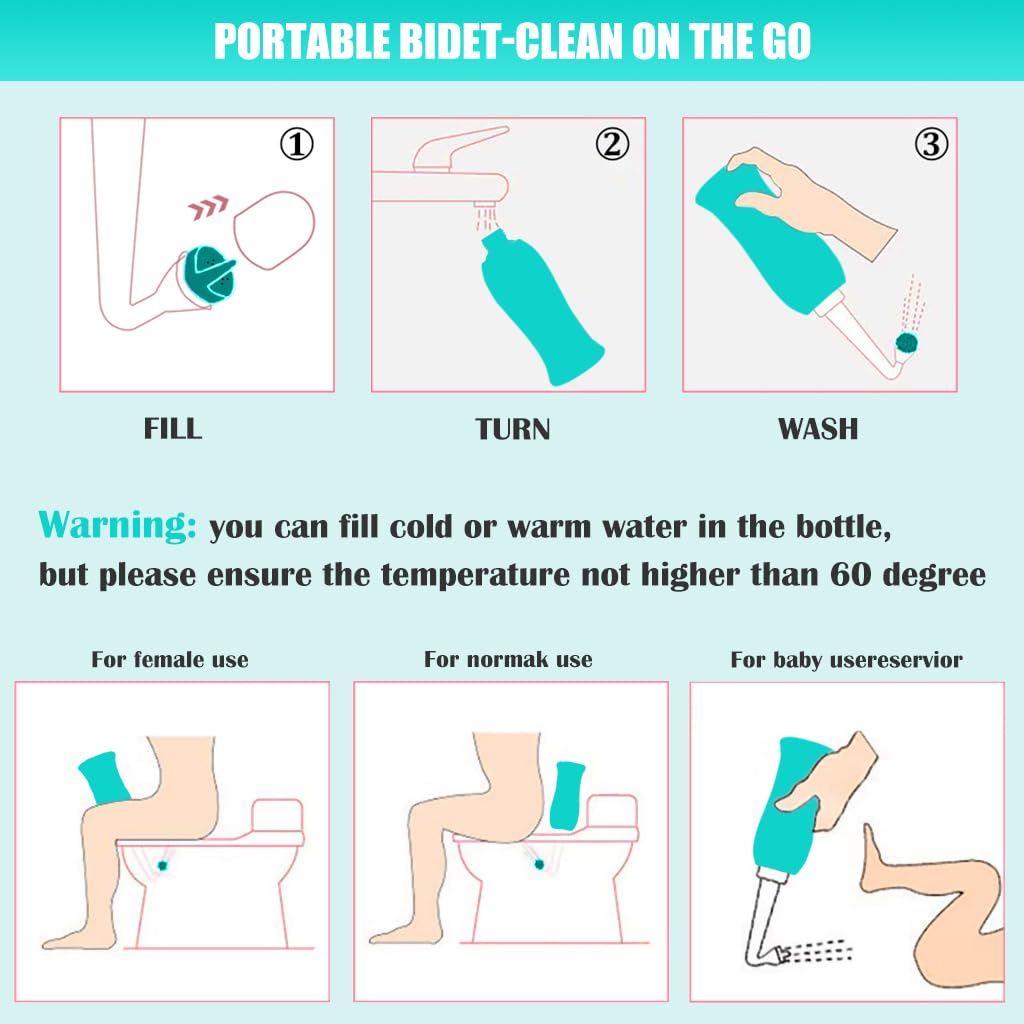HANNEA 450ml Portable Retractable Travel Bidet with Bag/2 Nozzles for Toilet Handheld Postpartum Perineal Cleansing Childbirth Cleaner - for Outdoor,Camping,Personal Hygiene (Green)