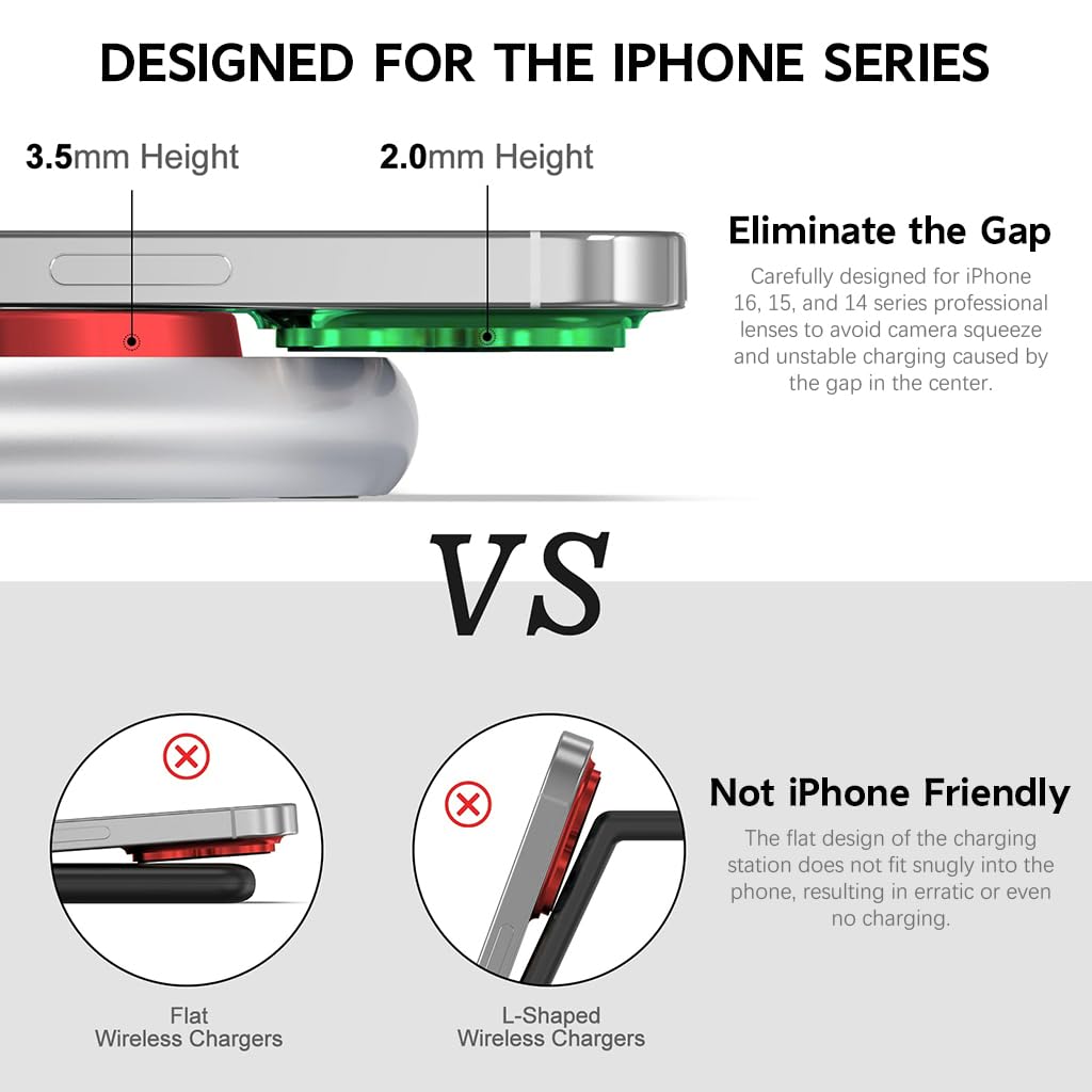 zitronix 3 in 1 Charging Station for iPhone, iWatch & Airpod 15W Wireless Charger Type C Interface & Folding Arm Design Magnetic Mag-Safe Charger Stand Travel Sleek Slim Charger Station, 23x10cm