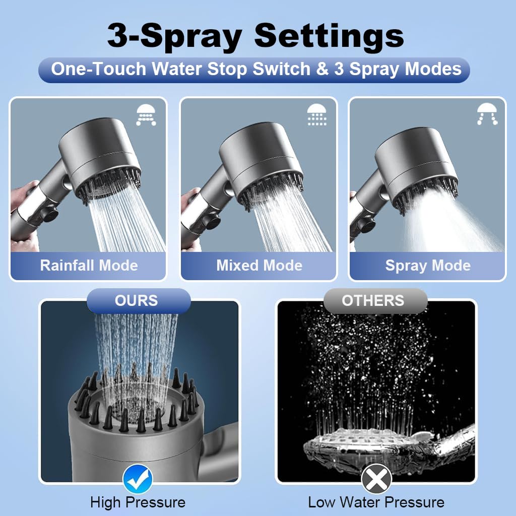 HASTHIP Pressurized Shower Head with 1.5m Hose & Bracket 3 Spray Modes Pressurized Shower Head Multi-layer Filtration Core Shower Head Replacement Shower Head Set for Bathroom Shower System