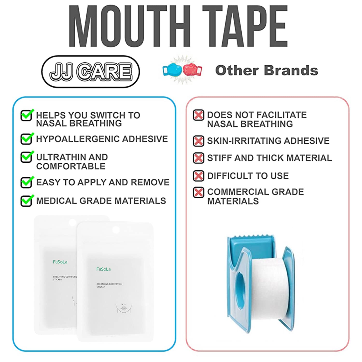 ZIBUYU Sleep Strips 60 Pcs Anti-Snoring Snoring Tape for Mouth, Mouth Strips Snore Stopper for Better Nose Breathing and Sleeping Quality Improvement