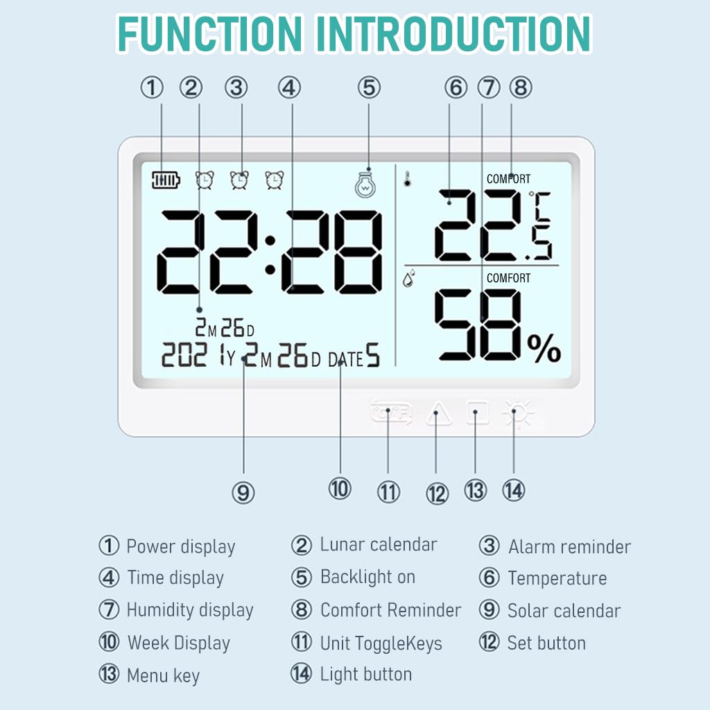 HASTHIP LCD Digital Thermometer Hygrometer Backlight 5'' LCD Digital Temperature USB Rechargeable Hygrometer Gauge Accurate Humidity Meter for Kitchen, Bed Room, Office, Green House