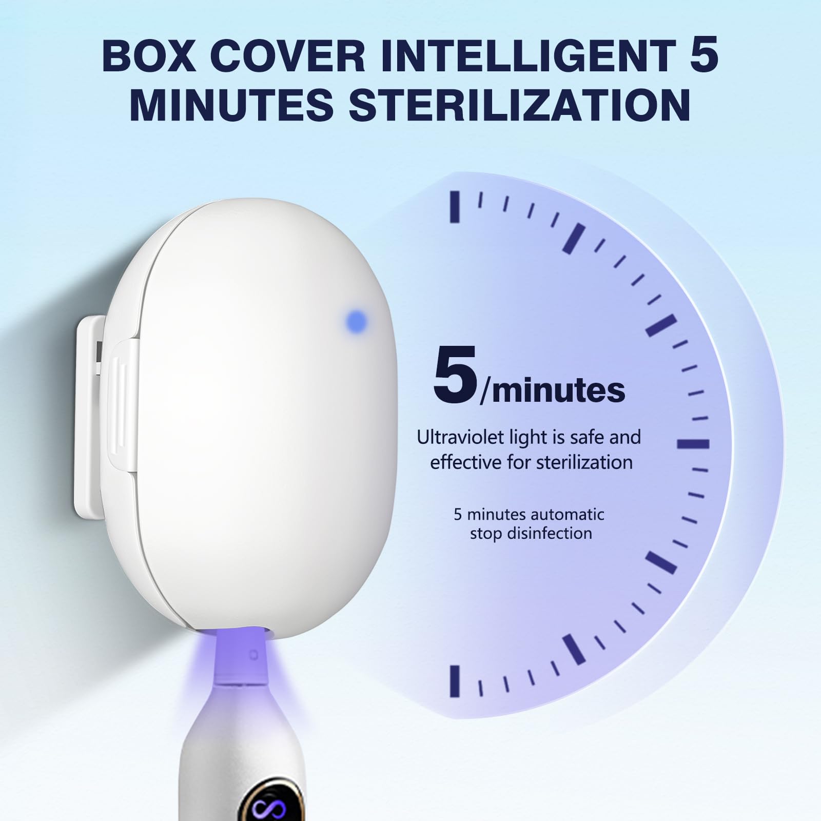 HANNEA Toothbrush Holder with UV Sanitizers USB Rechargeable UV Sanitizer for Toothbrush Travel Toothbrush Case Bathroom Self Adhesive Wall Dust Proof Mini Antibacterial Toothbrush Holder