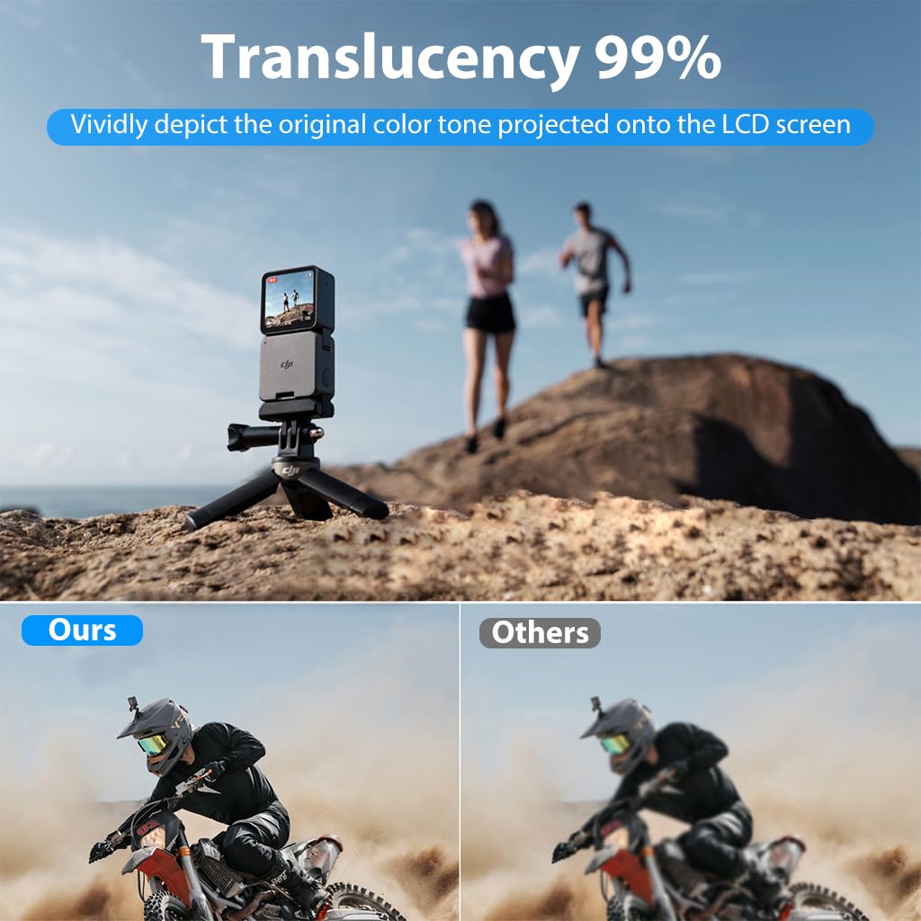 ZORBES Screen Protector for DJI Osmo Action 2, HD 9H Tempered Glass Screen Cover Protector Lens Protector for DJI Action 2 Dual-Screen, Set of 6pcs Screen Protector for Action 2, No DJI Osmo Action Camera