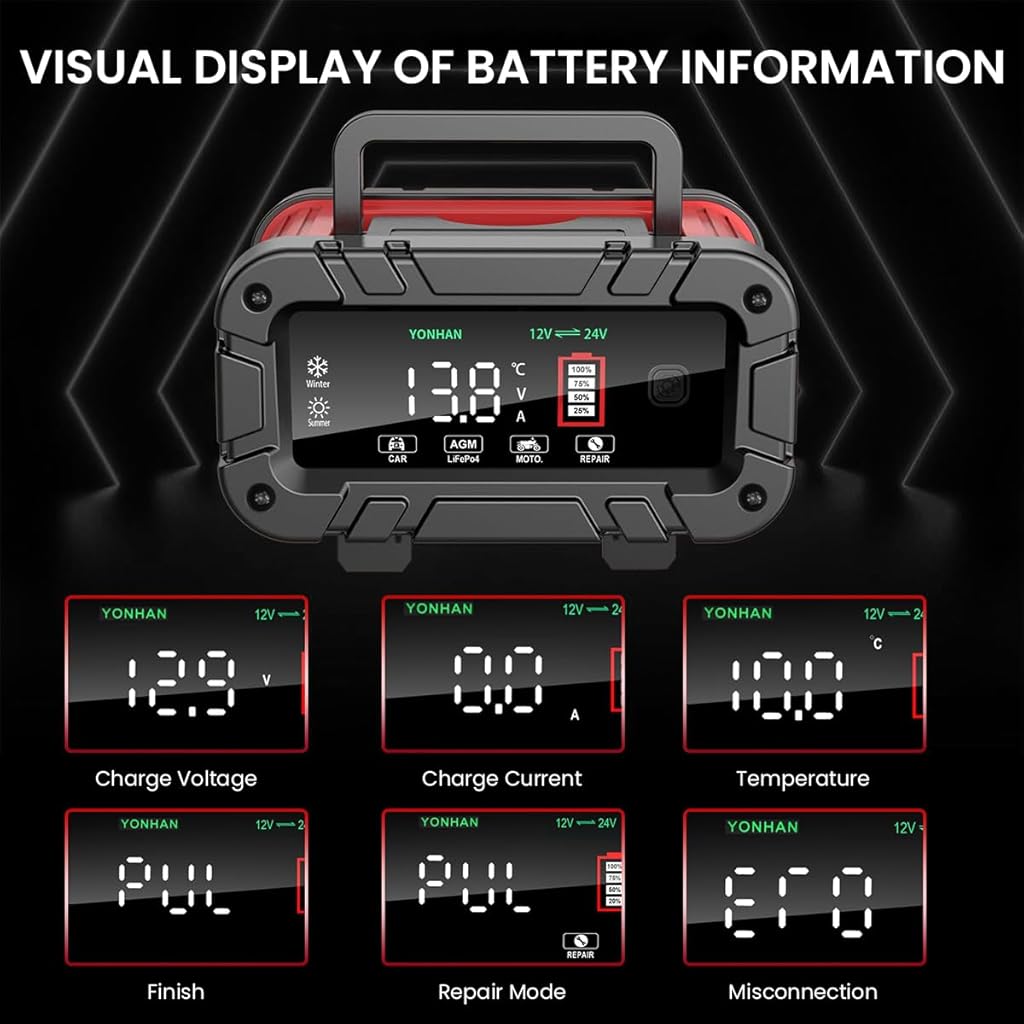 STHIRA 12V/24V Smart Car Battery Charger, Full Automatic with Repair Mode Bike Battery Charger, LCD Display & Safety Protection, LiFePO4/Lead Acid Battery Charger for Car, Bike, Lawn Mower Batteries